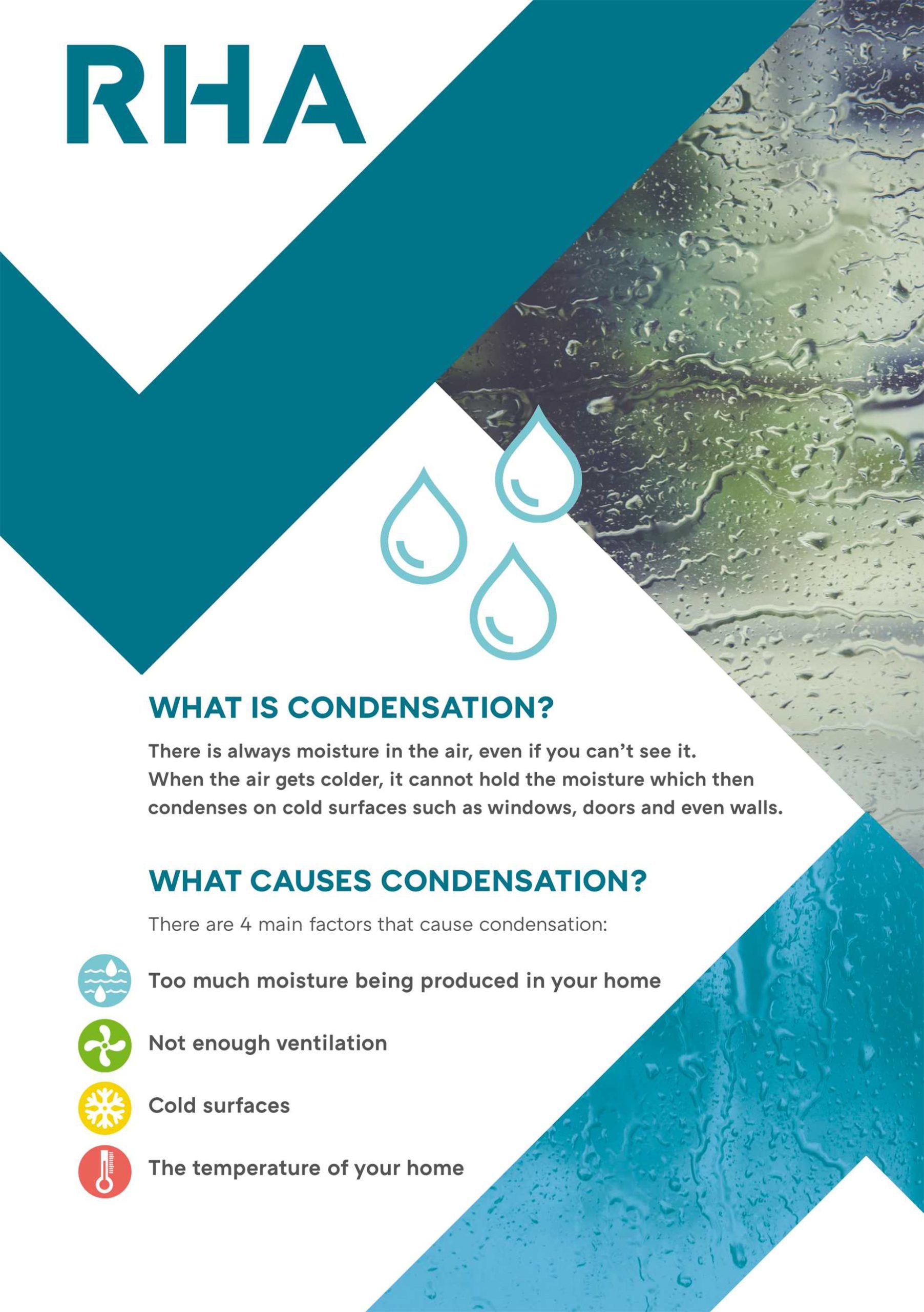 RHA Condensation Leaflet